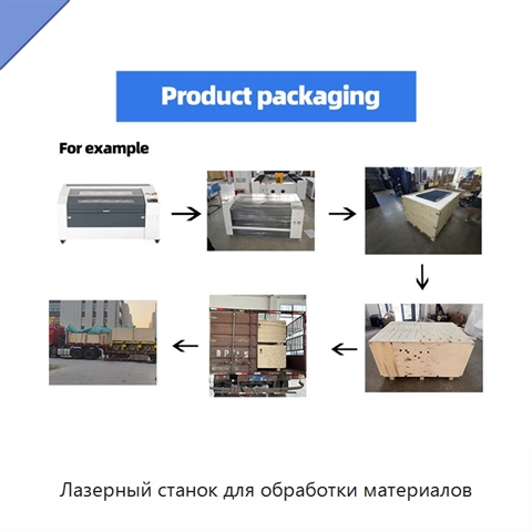 Лазерный станок для обработки материалов