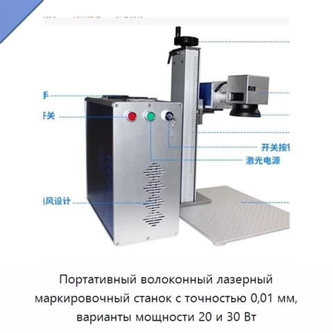 Портативный волоконный лазерный маркировочный станок с точностью 0,01 мм, варианты мощности 20 и 30 Вт