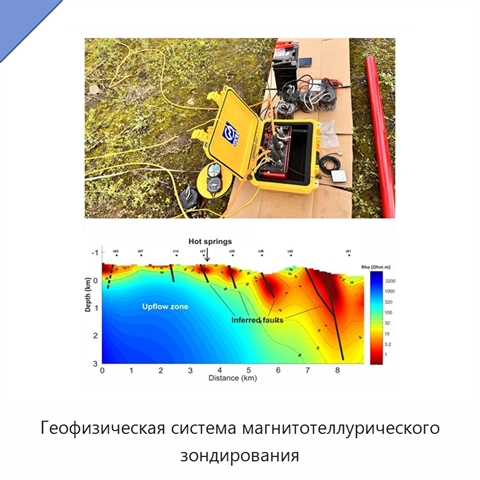 Геофизическая система магнитотеллурического зондирования