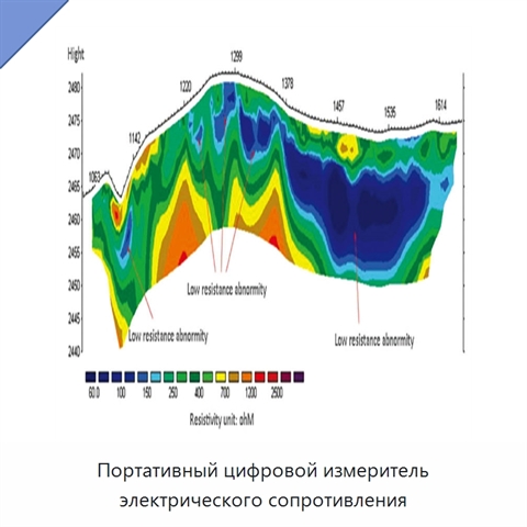 Портативный цифровой измеритель электрического сопротивления