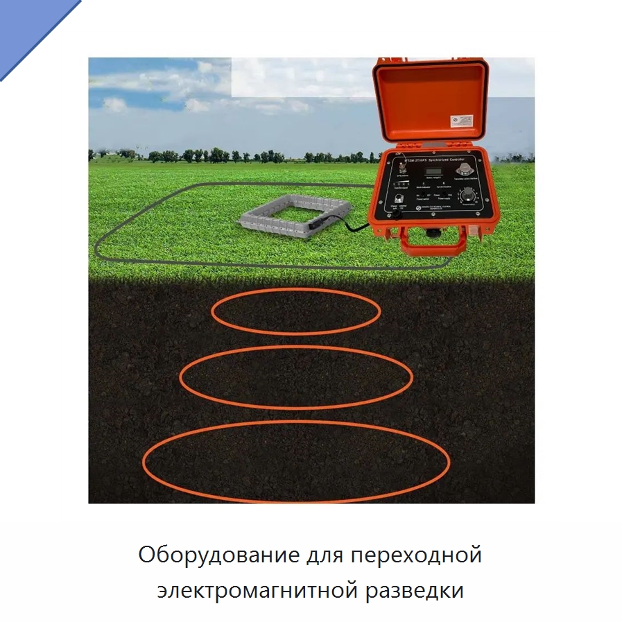 Оборудование для переходной электромагнитной разведки — Приборы для электрических испытаний