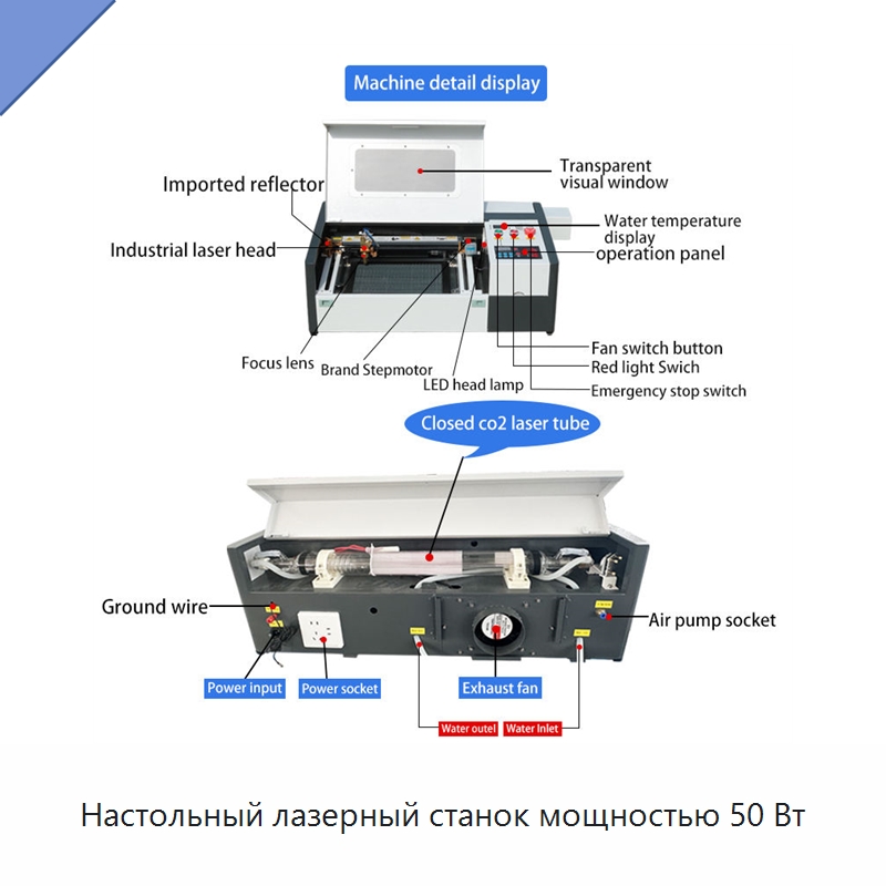 Настольный лазерный станок мощностью 50 Вт — Лазерные гравировальные станки
