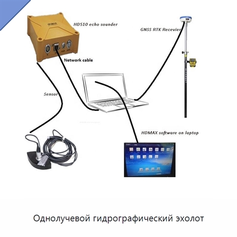 Однолучевой гидрографический эхолот