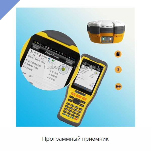 Программный приёмник — Специальные испытательные приборы
