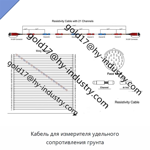 Кабель для измерителя удельного сопротивления грунта
