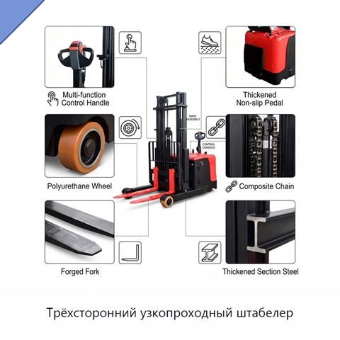 Трёхсторонний узкопроходный штабелер