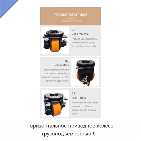 Горизонтальное приводное колесо грузоподъёмностью 6 т
