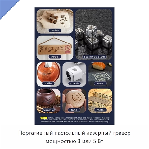 Портативный настольный лазерный гравер мощностью 3 или 5 Вт