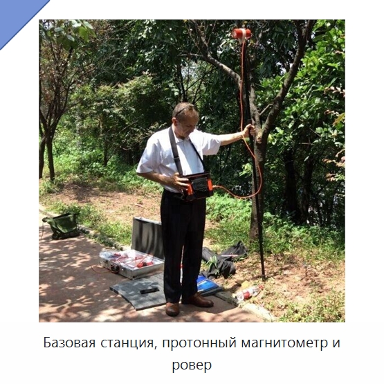 Базовая станция, протонный магнитометр и ровер — Испытательное оборудование