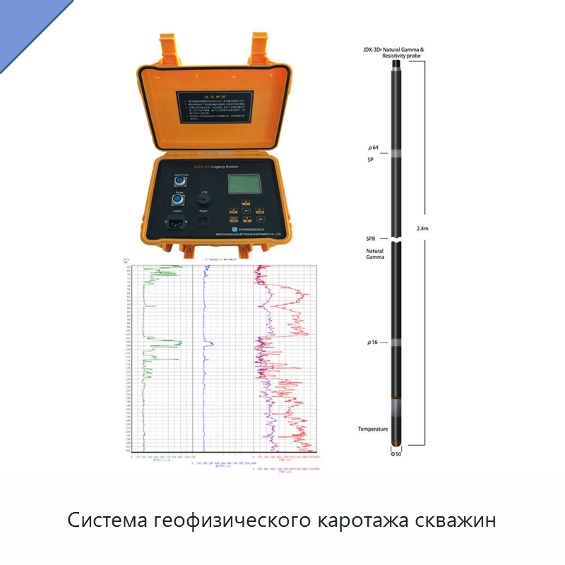 Система геофизического каротажа скважин — Испытательное оборудование
