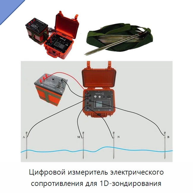 Цифровой измеритель электрического сопротивления для 1D-зондирования — Испытательное оборудование