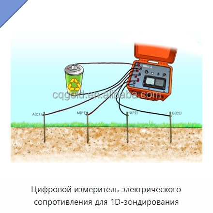 Цифровой измеритель электрического сопротивления для 1D-зондирования