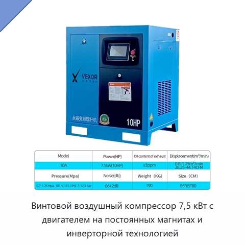 Винтовой воздушный компрессор 7,5 кВт с двигателем на постоянных магнитах и инверторной технологией