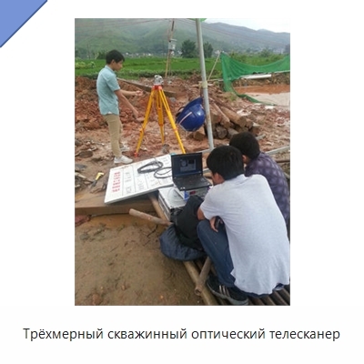 Трёхмерный скважинный оптический телесканер