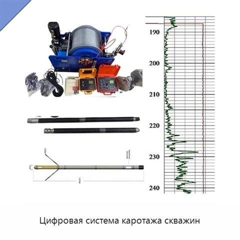 Цифровая система каротажа скважин
