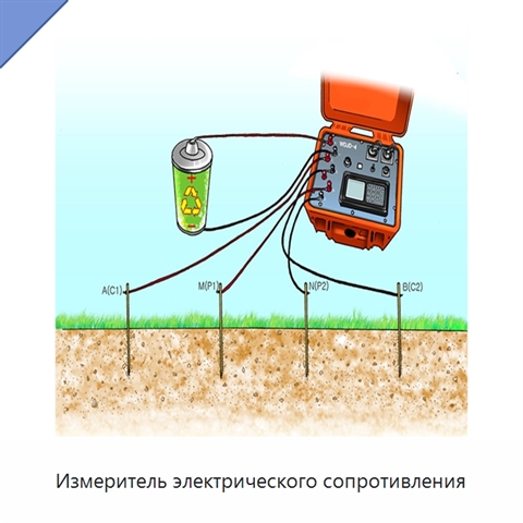 Измеритель электрического сопротивления