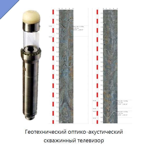 Геотехнический оптико-акустический скважинный телевизор — Приборы для электрических испытаний