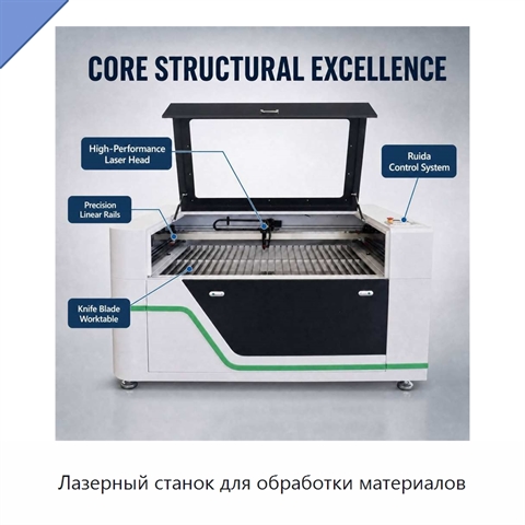 Лазерный станок для обработки материалов