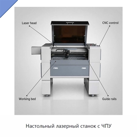 Настольный лазерный станок с ЧПУ