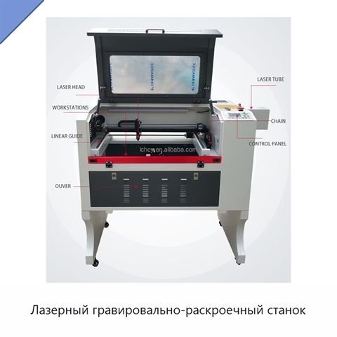 Лазерный гравировально-раскроечный станок