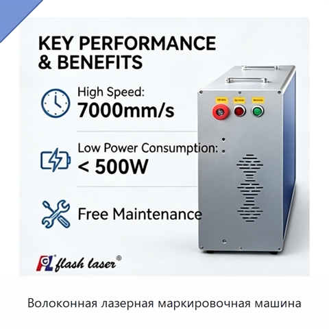 Волоконная лазерная маркировочная машина