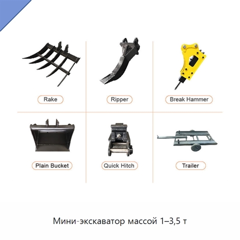 Мини-экскаватор массой 1–3,5 т