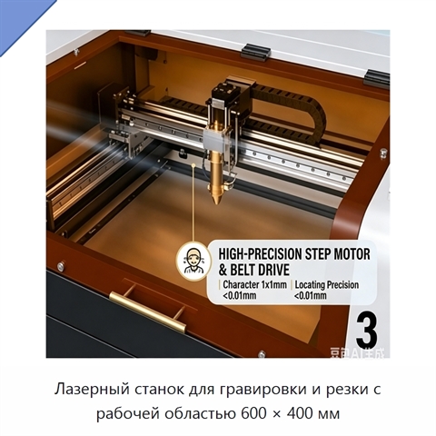 Лазерный станок для гравировки и резки с рабочей областью 600 × 400 мм