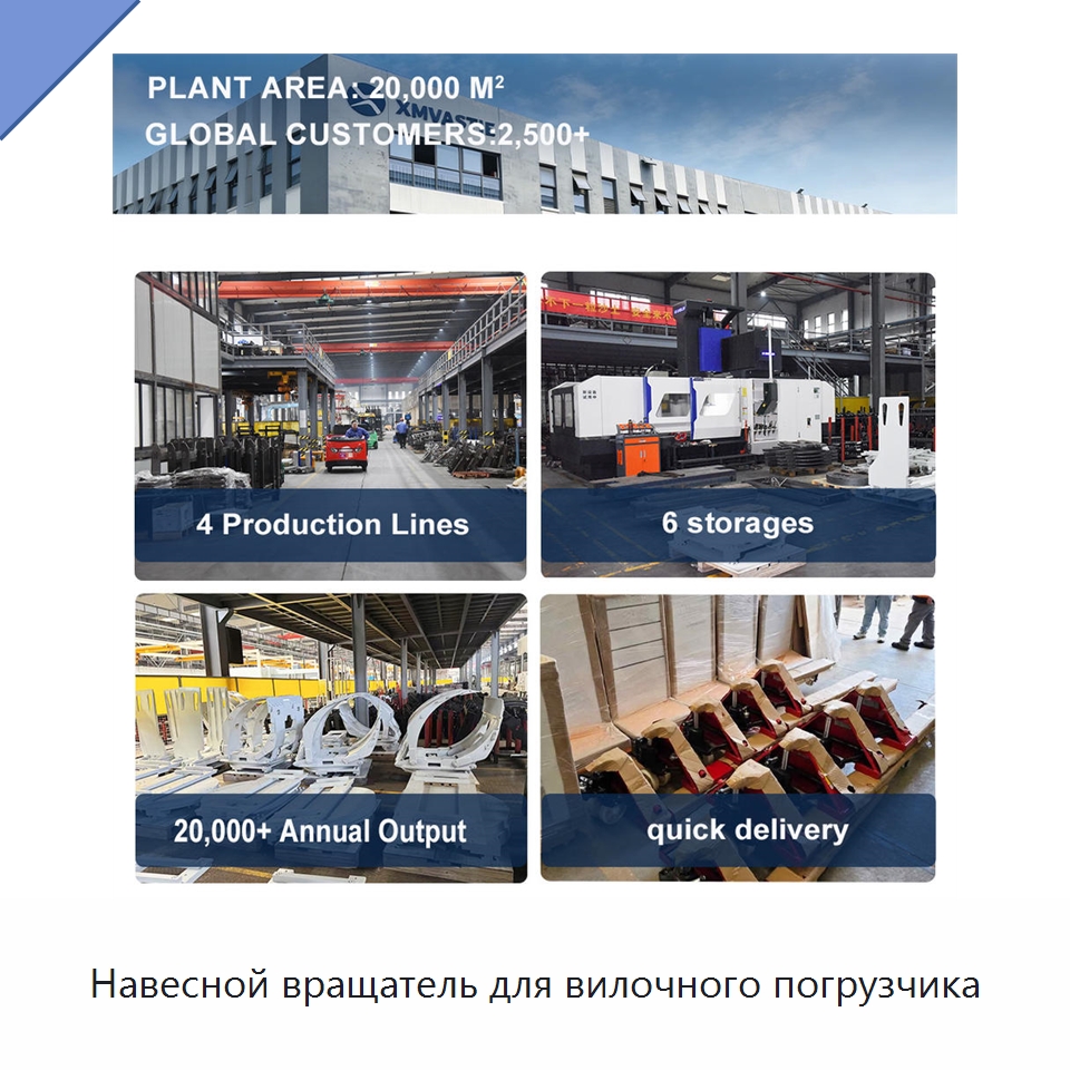 Навесной вращатель для вилочного погрузчика — Навесное оборудование и запчасти для вилочных погрузчиков