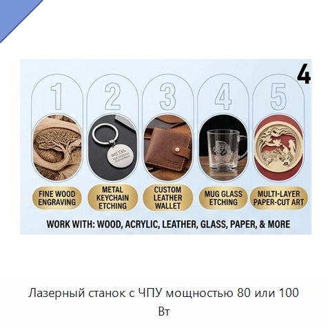 Лазерный станок с ЧПУ мощностью 80 или 100 Вт