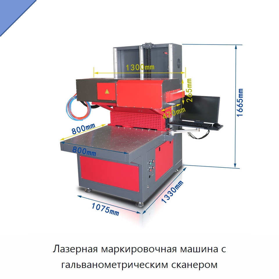 Лазерная маркировочная машина с гальванометрическим сканером — Лазерные маркировочные станки