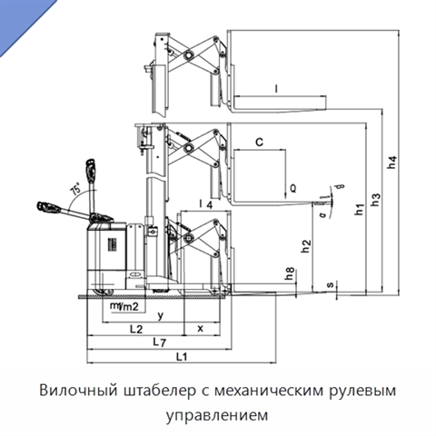 Вилочный штабелер с механическим рулевым управлением