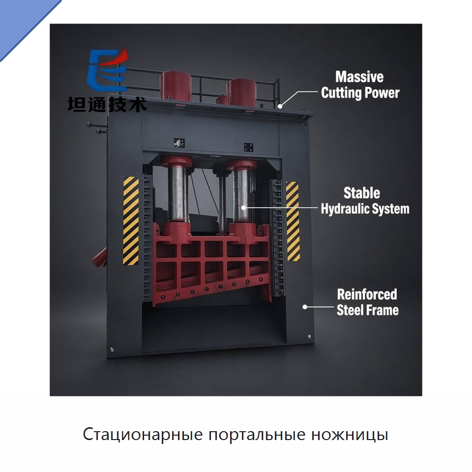 Стационарные портальные ножницы — Оборудование для переработки металлолома