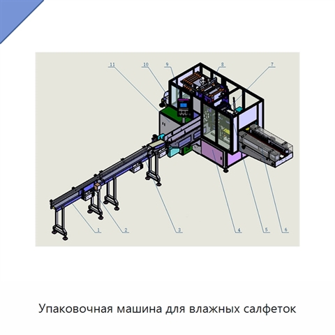 Упаковочная машина для влажных салфеток