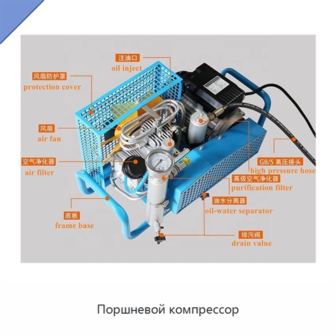 Поршневой компрессор