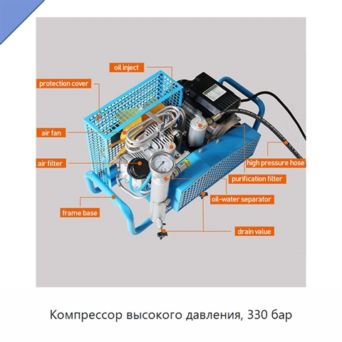 Компрессор высокого давления, 330 бар