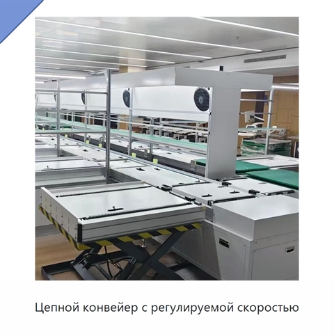 Цепной конвейер с регулируемой скоростью
