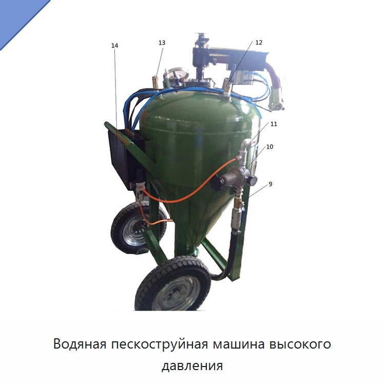 Водяная пескоструйная машина высокого давления — Специальное бывшее в употреблении оборудование