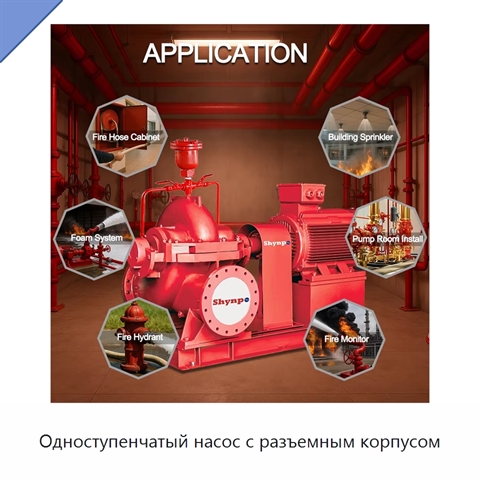 Одноступенчатый насос с разъемным корпусом