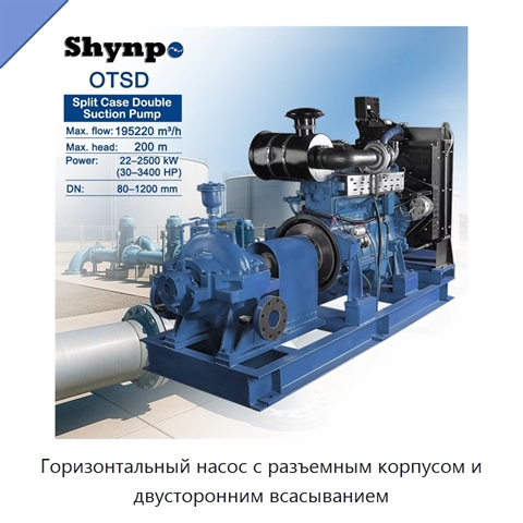 Горизонтальный насос с разъемным корпусом и двусторонним всасыванием