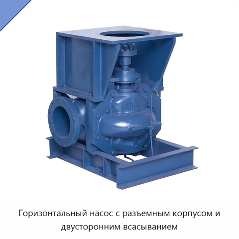 Горизонтальный насос с разъемным корпусом и двусторонним всасыванием