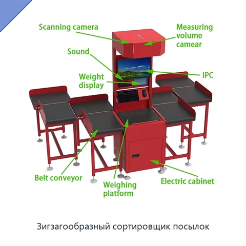 Зигзагообразный сортировщик посылок