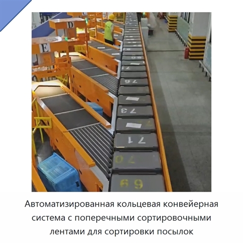 Автоматизированная кольцевая конвейерная система с поперечными сортировочными лентами для сортировки посылок