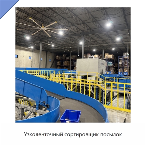 Узколенточный сортировщик посылок