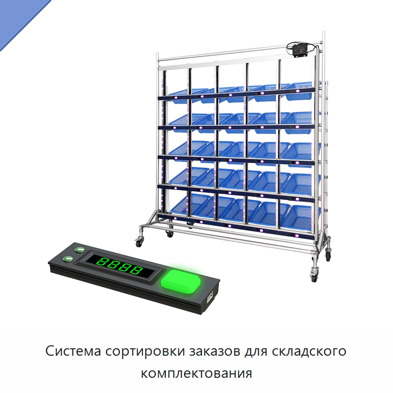 Система сортировки заказов для складского комплектования — Подъемно-транспортное и складское оборудование