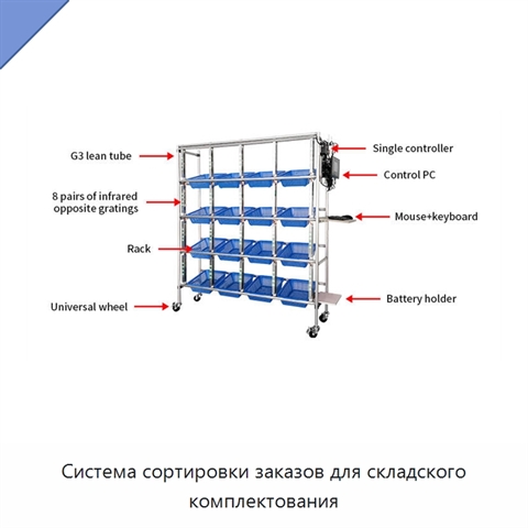 Система сортировки заказов для складского комплектования