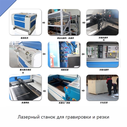 Лазерный станок для гравировки и резки