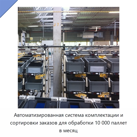 Автоматизированная система комплектации и сортировки заказов для обработки 10 000 паллет в месяц