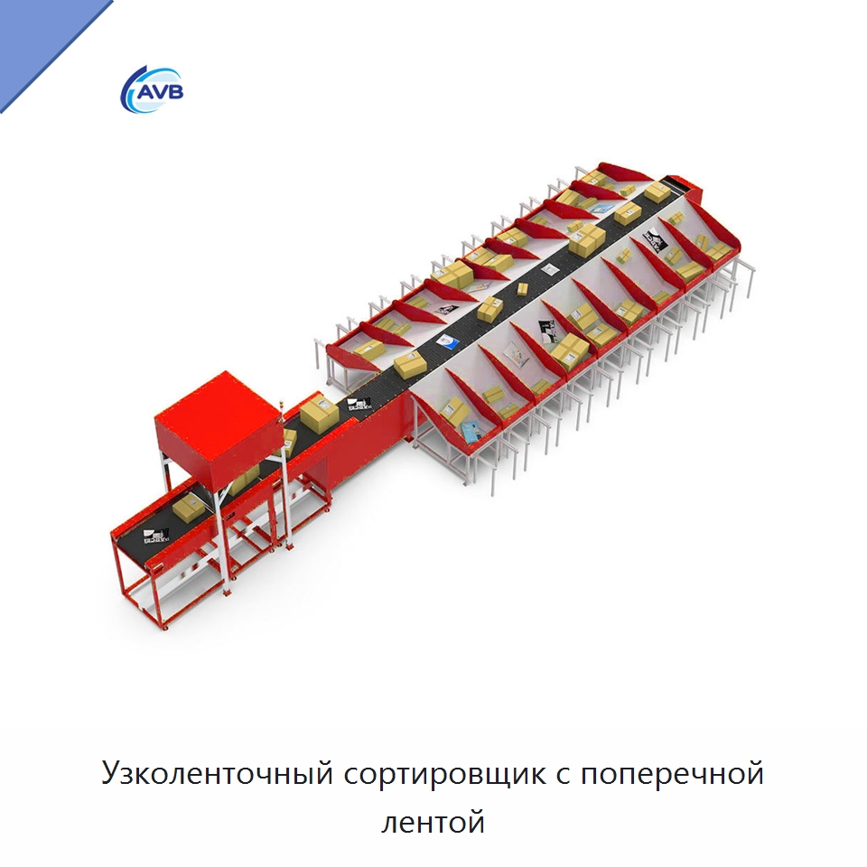 Узколенточный сортировщик с поперечной лентой — Сортировочный конвейер