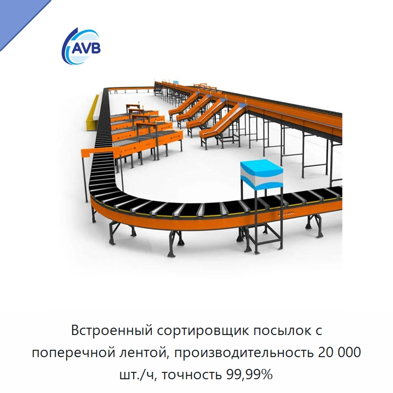 Встроенный сортировщик посылок с поперечной лентой, производительность 20 000 шт./ч, точность 99,99% — Сортировочный конвейер