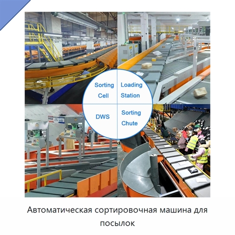 Автоматическая сортировочная машина для посылок